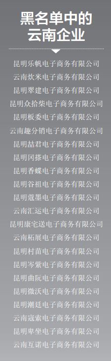 “雙11”在即網(wǎng)購擦亮眼 22家云南電商被列入黑名單