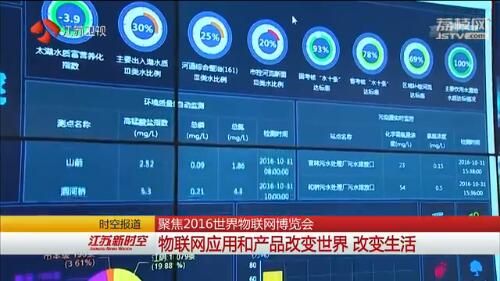 2016世界物聯(lián)網博覽會
