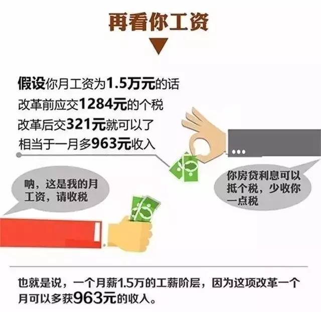 個(gè)稅抵扣房貸已確定，昆明人的到手工資可能要多1000塊！