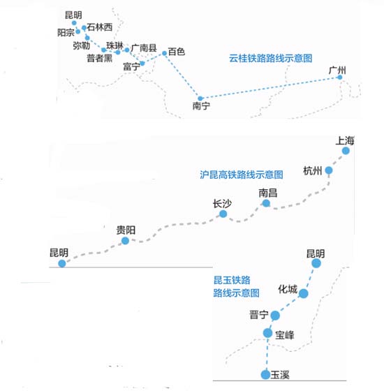 高鐵28日昆明始發(fā) 最全時(shí)刻票價(jià)表出爐 高鐵28日昆明始發(fā) 最全時(shí)刻票價(jià)表出爐