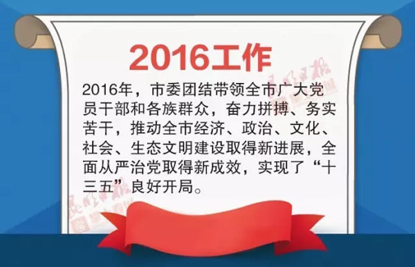 市委全會釋放重要信息:昆明2017年要有大動作大變化 市委全會釋放重要信息:昆明2017年要有大動作大變化