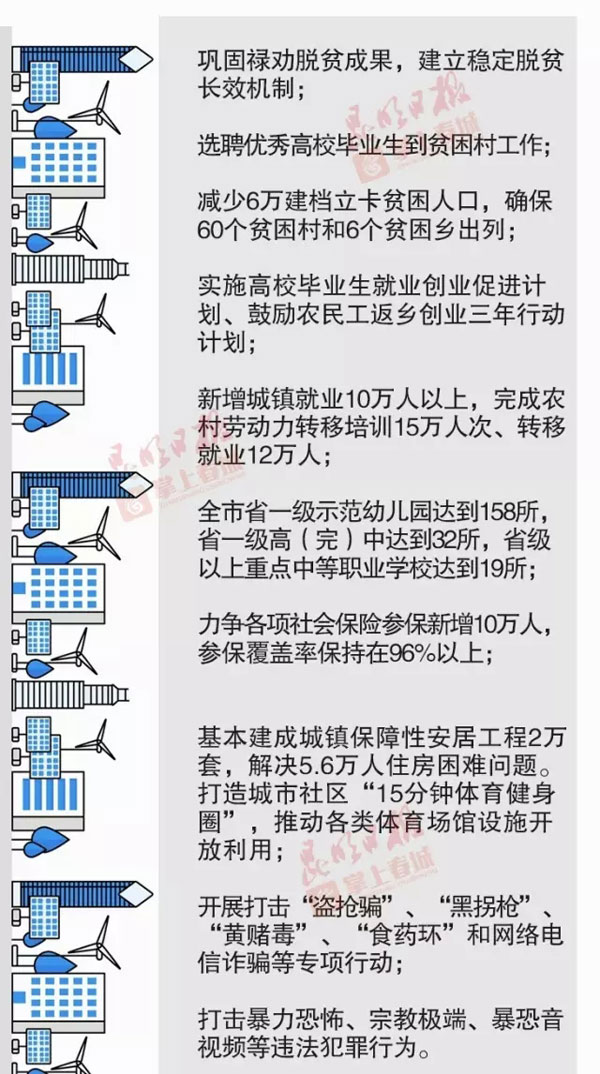 市委全會釋放重要信息:昆明2017年要有大動作大變化 市委全會釋放重要信息:昆明2017年要有大動作大變化