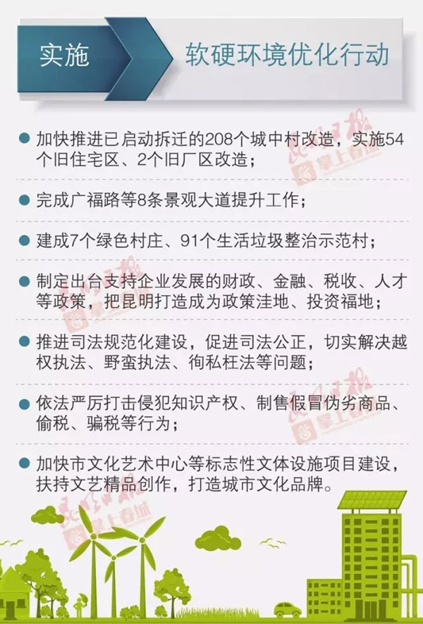 市委全會釋放重要信息:昆明2017年要有大動作大變化 市委全會釋放重要信息:昆明2017年要有大動作大變化