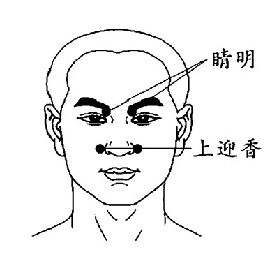 常按兩個潤目穴 告別干眼癥