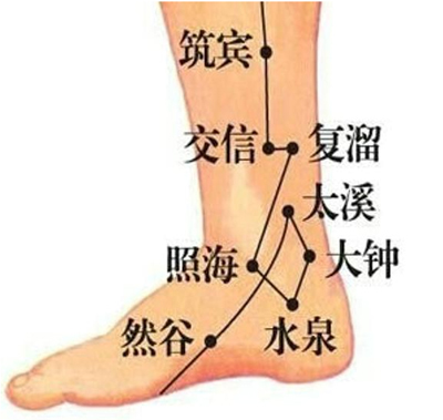 “暈車”怎么辦 不妨試試按壓這六個穴位