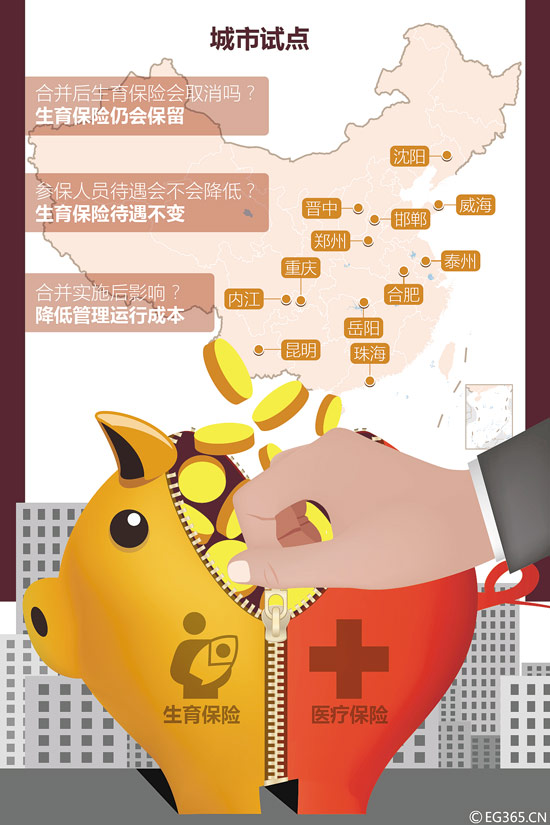 6月底前昆明試點(diǎn)生育、醫(yī)療保險(xiǎn)合并 生育保險(xiǎn)待遇不變