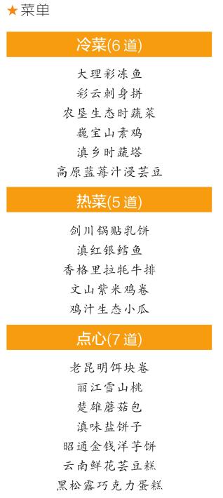 吃著云南美食 想到云南美景