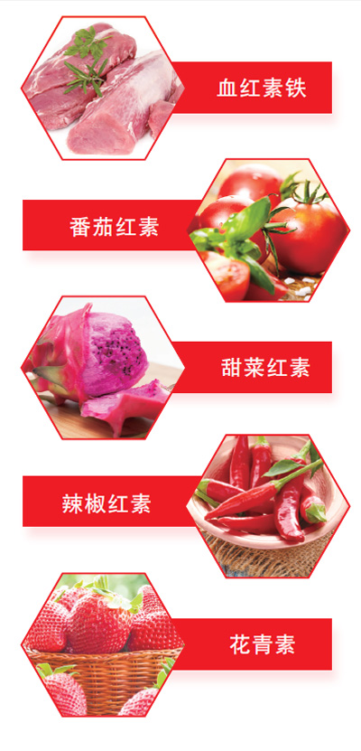 紅色食物 紅色食物
