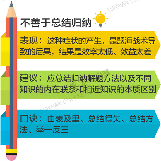 高考倒計(jì)時(shí) 遠(yuǎn)離考前復(fù)習(xí)“雷區(qū)” 高考倒計(jì)時(shí) 遠(yuǎn)離考前復(fù)習(xí)“雷區(qū)”