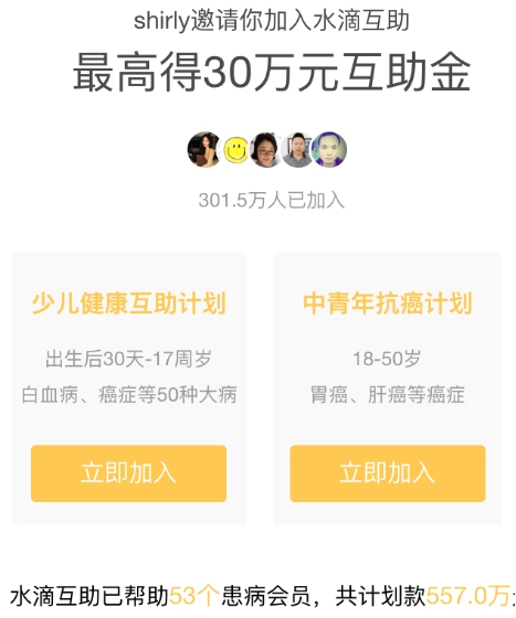 水滴互助用戶數(shù)破300萬 共計(jì)劃款557萬