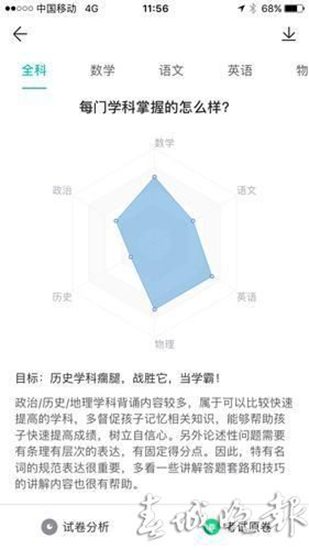 昆明有學(xué)校嘗試APP解析期末試卷 家長擔(dān)憂信息泄露