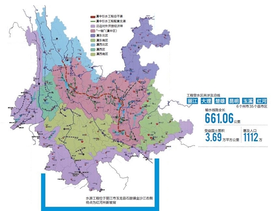 滇中引水工程潤澤云嶺大地