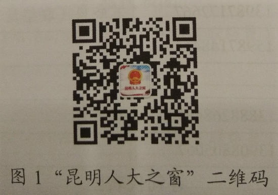 “昆明人大之窗”微信公眾號(hào)“我是市民”欄的下拉菜單