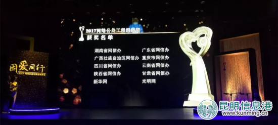 “文明城市·我為昆明代言”獲2017網(wǎng)絡(luò)公益年度傳播力十強(qiáng) “文明城市·我為昆明代言”獲2017網(wǎng)絡(luò)公益年度傳播力十強(qiáng)