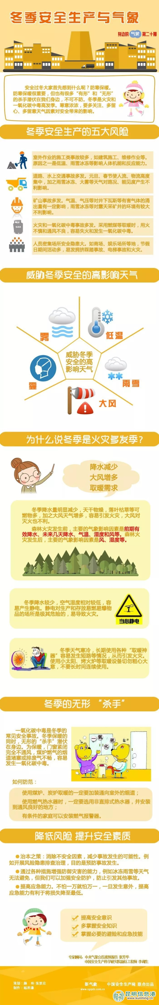 云南新一輪斷崖式降溫 已發(fā)布50個(gè)氣象災(zāi)害預(yù)警