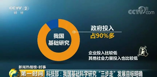 國家部署了一個“大計(jì)劃”：每句話里都傳出重要信號 選專業(yè)、找工作、投資有方向了！
