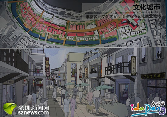 網(wǎng)絡(luò)媒體走轉(zhuǎn)改|文化+旅游+生態(tài) 未來南澳墟鎮(zhèn)將顛覆想象 網(wǎng)絡(luò)媒體走轉(zhuǎn)改|文化+旅游+生態(tài) 未來南澳墟鎮(zhèn)將顛覆想象