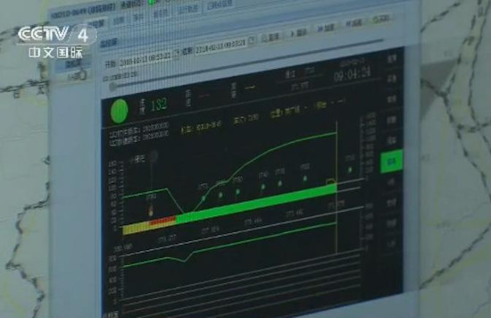 【啟航新時(shí)代】新時(shí)代中國(guó)鐵路用高科技保障安全 迎接大考