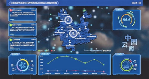 旅游市場(chǎng)整頓后第一個(gè)春節(jié)黃金周 云南旅游獲網(wǎng)友點(diǎn)贊