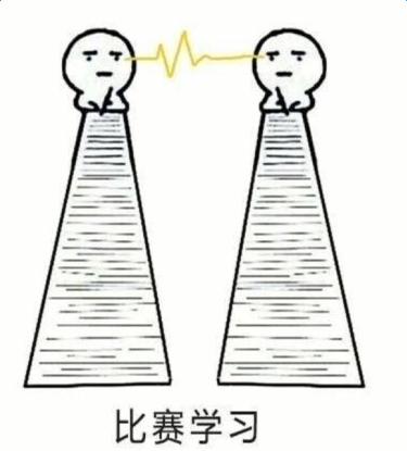 省考開考在即 快跳出題?？偨Y(jié)經(jīng)驗(yàn)