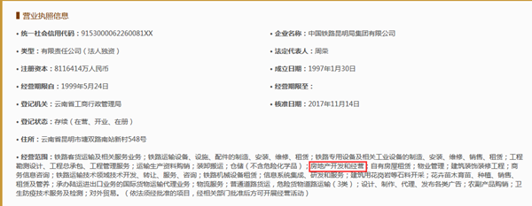 “鐵老大”要干房地產(chǎn) 昆明站能不能建成綜合體？