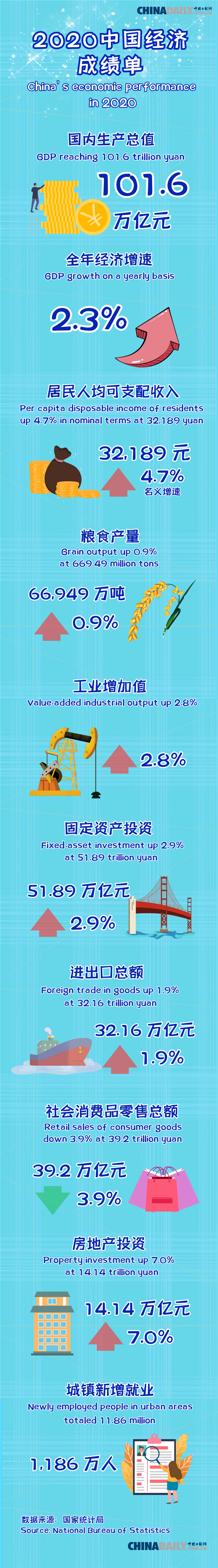 60053040a31024adbdaf3418