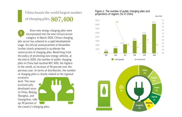 W020210302528091977945