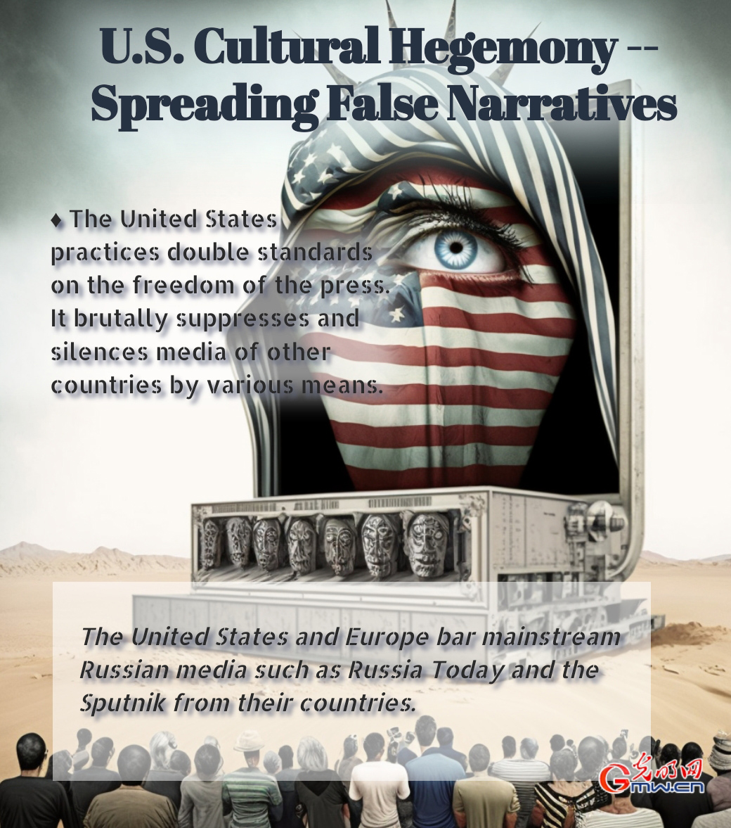 U.S. Cultural Hegemony -- Spreading False Narratives U.S. Cultural Hegemony -- Spreading False Narratives
