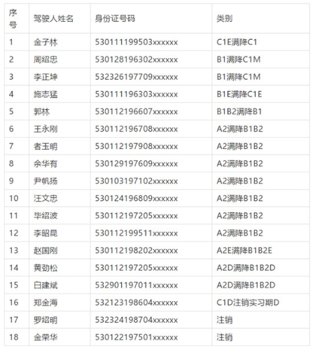 20180513_191808_041 20180513_191808_041