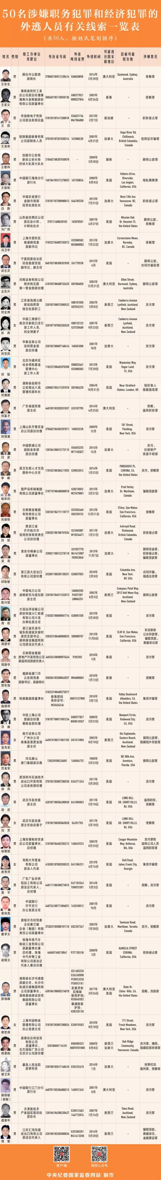 20170608094657DT4T2P