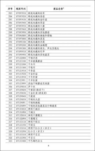 外媒: 貿(mào)易戰(zhàn)做法遭本國農(nóng)民抨擊，特朗普“與天下為敵”不得人心