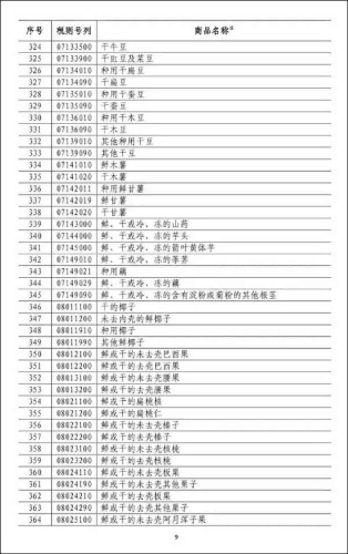 外媒: 貿(mào)易戰(zhàn)做法遭本國農(nóng)民抨擊，特朗普“與天下為敵”不得人心