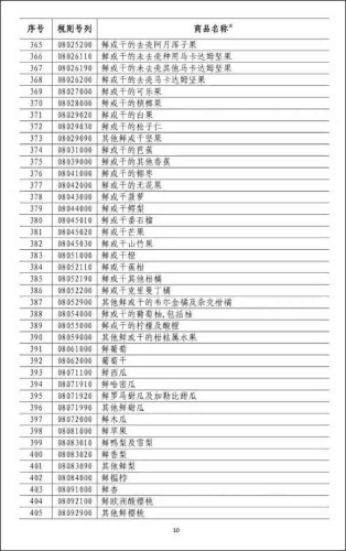 外媒: 貿(mào)易戰(zhàn)做法遭本國農(nóng)民抨擊，特朗普“與天下為敵”不得人心