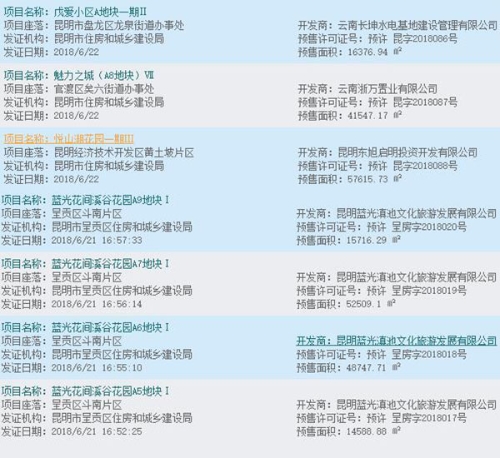 000c29bdab6c1c9b53ac4b 000c29bdab6c1c9b53ac4b