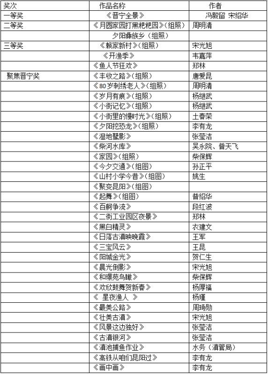 QQ截圖20180705193620 QQ截圖20180705193620