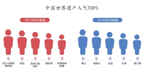 QQ截圖20180713174436 QQ截圖20180713174436