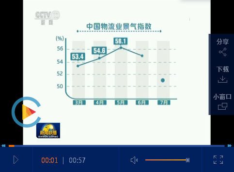 QQ截圖20180802214553 QQ截圖20180802214553