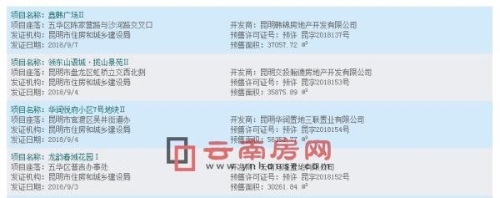 預(yù)售證 預(yù)售證