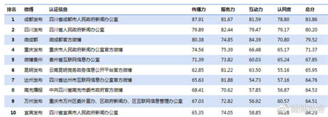 7a5f39b3ly1fvpa5q98axj212w0dvgx71 7a5f39b3ly1fvpa5q98axj212w0dvgx71