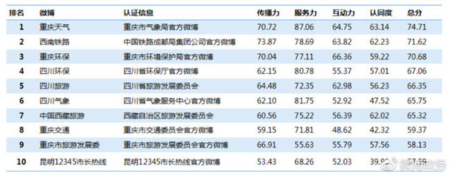 7a5f39b3ly1fvpa6mnmppj212w0fan7o2 7a5f39b3ly1fvpa6mnmppj212w0fan7o2