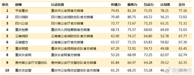 7a5f39b3ly1fvpa79scwmj212w0f9dqb3 7a5f39b3ly1fvpa79scwmj212w0f9dqb3