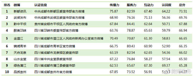 7a5f39b3ly1fvpa7ra0doj212w0fhk1y4 7a5f39b3ly1fvpa7ra0doj212w0fhk1y4