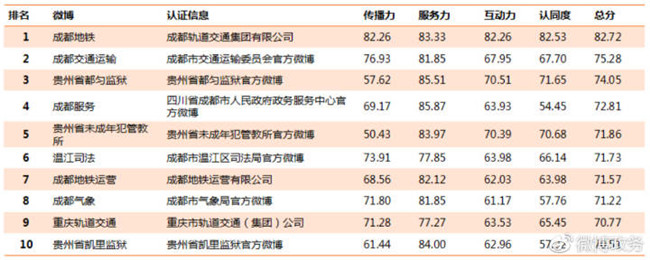 7a5f39b3ly1fvpaahtajbj212w0fkwpc5 7a5f39b3ly1fvpaahtajbj212w0fkwpc5