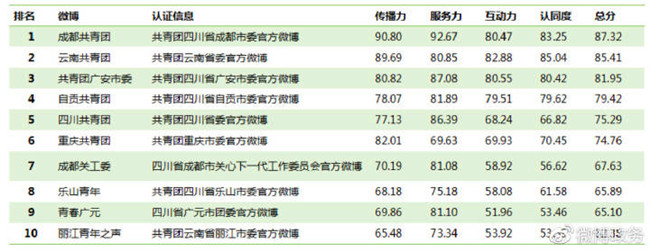 7a5f39b3ly1fvpaazdnlfj212w0f3ak76 7a5f39b3ly1fvpaazdnlfj212w0f3ak76