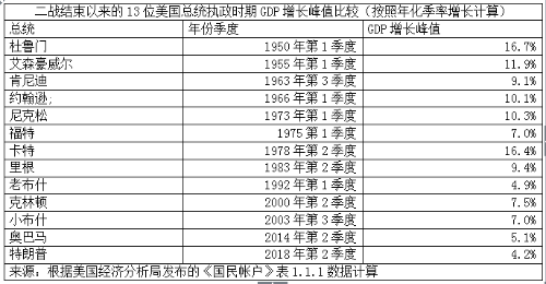 30151539233393094 30151539233393094