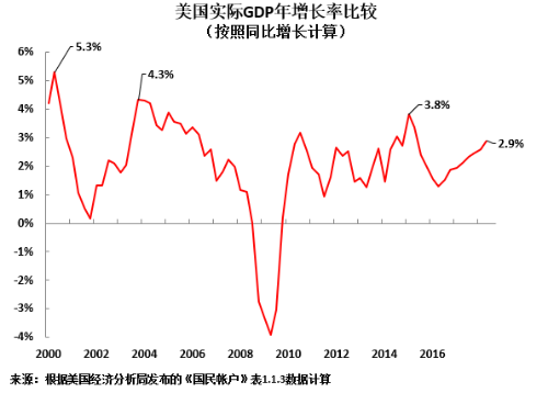 79451539233304539 79451539233304539