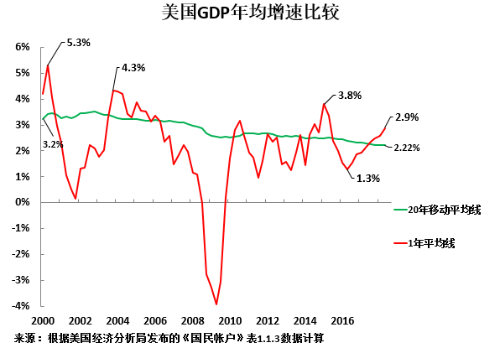 79861539233502907 79861539233502907