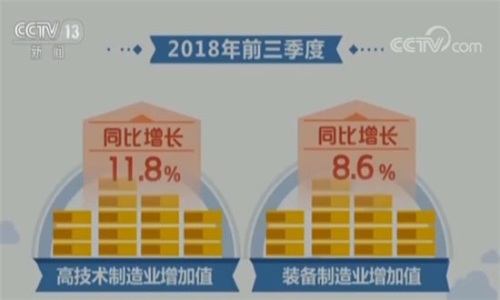 2018102313154964646 2018102313154964646