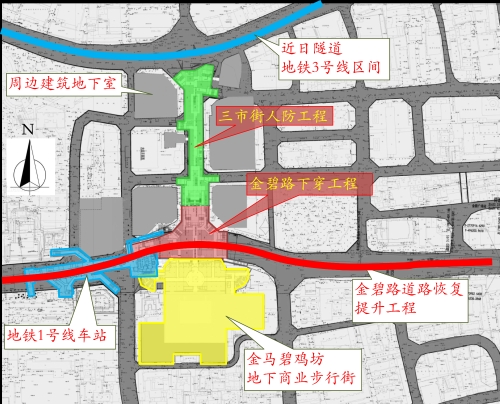 相關(guān)工程關(guān)系圖。