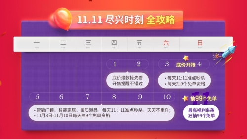 盡興時刻全攻略 盡興時刻全攻略